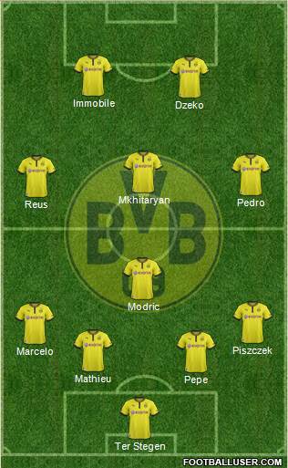 Borussia Dortmund Formation 2014