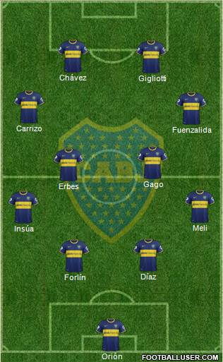 Boca Juniors Formation 2014