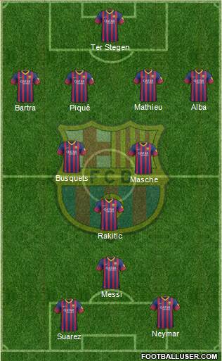 F.C. Barcelona Formation 2014