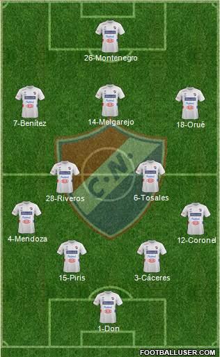 C Nacional FC Formation 2014