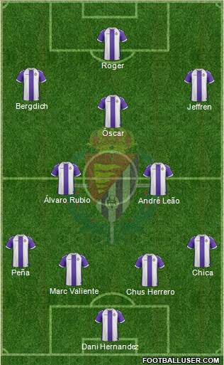 R. Valladolid C.F., S.A.D. Formation 2014