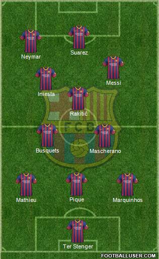 F.C. Barcelona Formation 2014