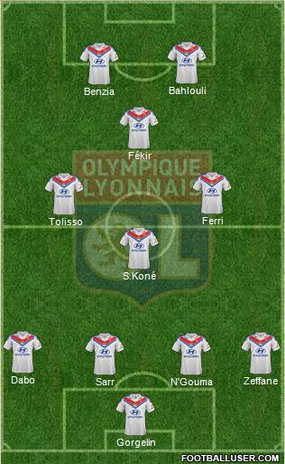 Olympique Lyonnais Formation 2014