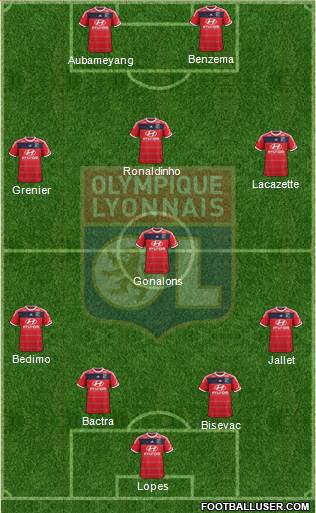 Olympique Lyonnais Formation 2014