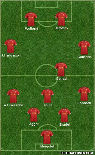 Liverpool Formation 2014