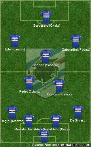 Sampdoria Formation 2014