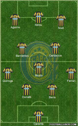Rosario Central Formation 2014