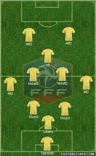 France Formation 2014