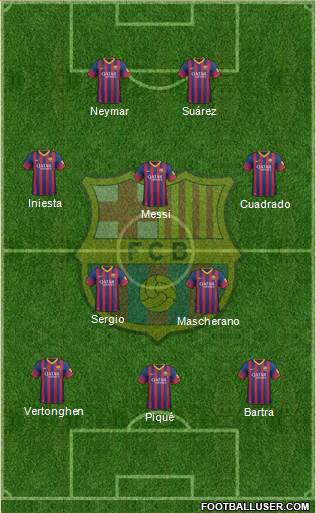 F.C. Barcelona Formation 2014