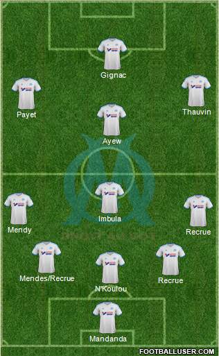 Olympique de Marseille Formation 2014