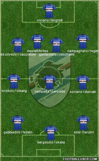 Sampdoria Formation 2014