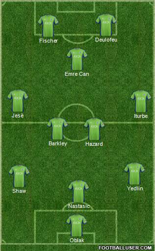 Seattle Sounders FC Formation 2014