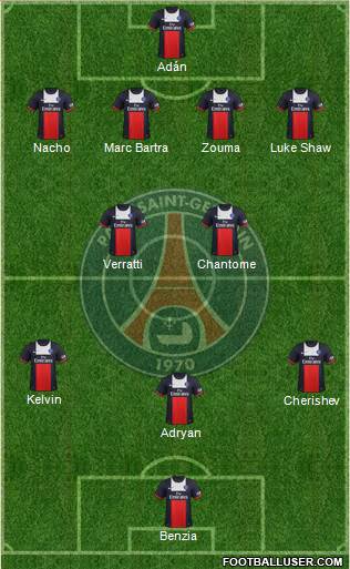 Paris Saint-Germain Formation 2014