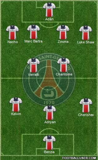 Paris Saint-Germain Formation 2014