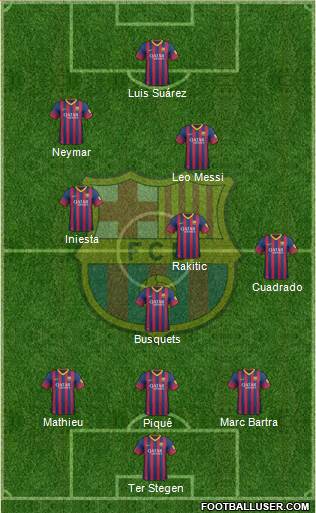 F.C. Barcelona Formation 2014