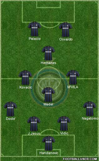 F.C. Internazionale Formation 2014