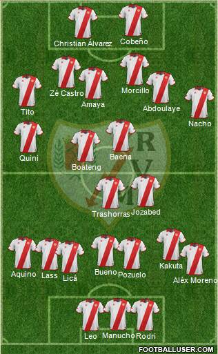 Rayo Vallecano de Madrid S.A.D. Formation 2014