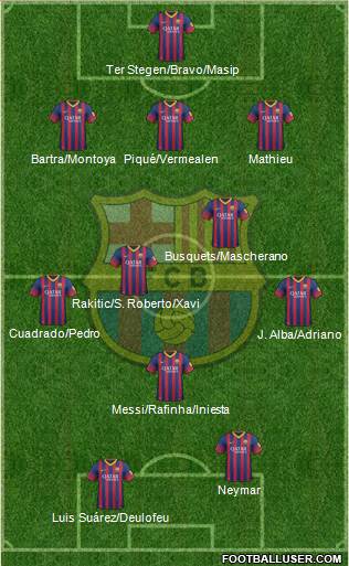 F.C. Barcelona Formation 2014