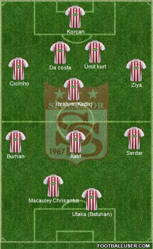 Sivasspor Formation 2014
