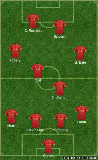 Liverpool Formation 2014