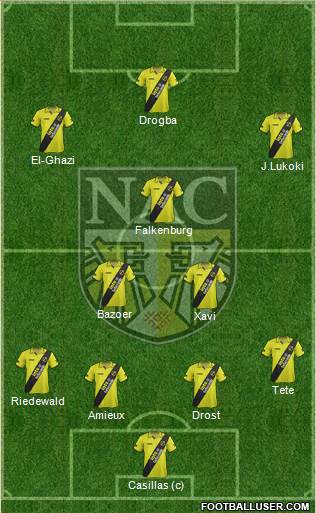 NAC Breda Formation 2014