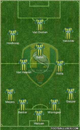 ADO Den Haag Formation 2014