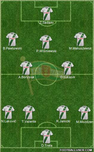 Lechia Gdansk Formation 2014