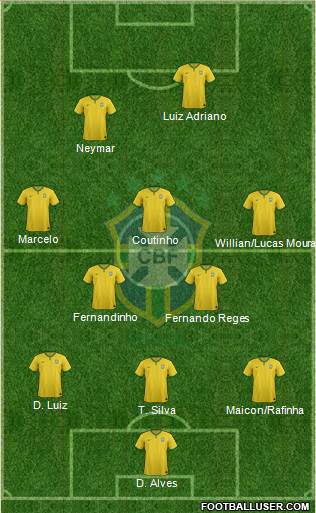 Brazil Formation 2014