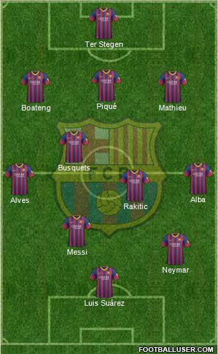 F.C. Barcelona Formation 2014