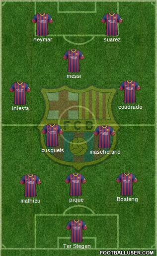 F.C. Barcelona Formation 2014