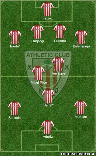 Athletic Club Formation 2014