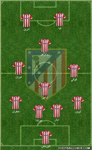 C. Atlético Madrid S.A.D. Formation 2014