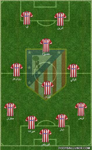 C. Atlético Madrid S.A.D. Formation 2014
