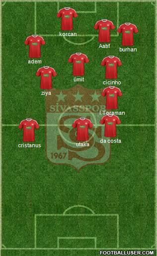 Sivasspor Formation 2014