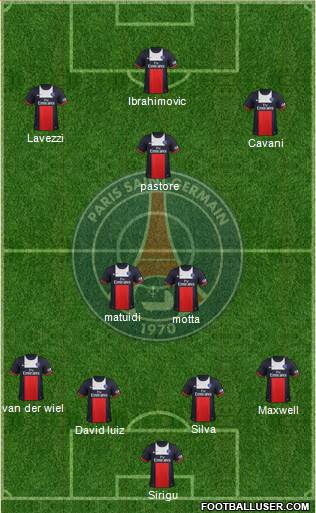 Paris Saint-Germain Formation 2014
