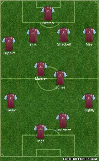 Burnley Formation 2014