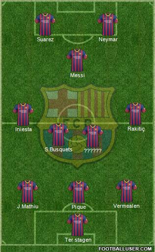 F.C. Barcelona Formation 2014