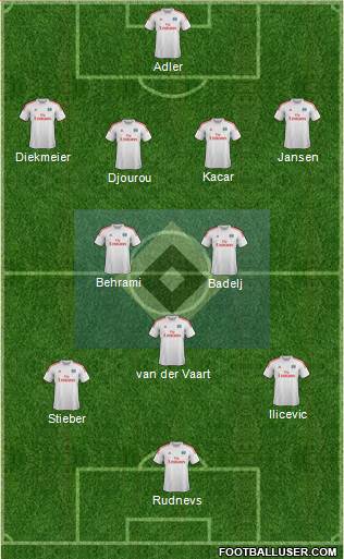 Hamburger SV Formation 2014