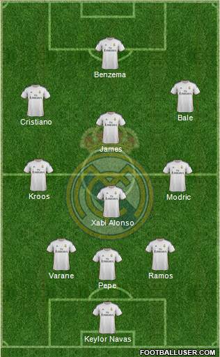 Real Madrid C.F. Formation 2014