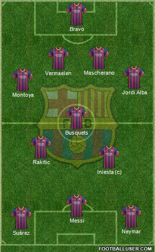 F.C. Barcelona Formation 2014