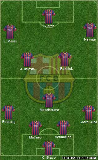 F.C. Barcelona Formation 2014