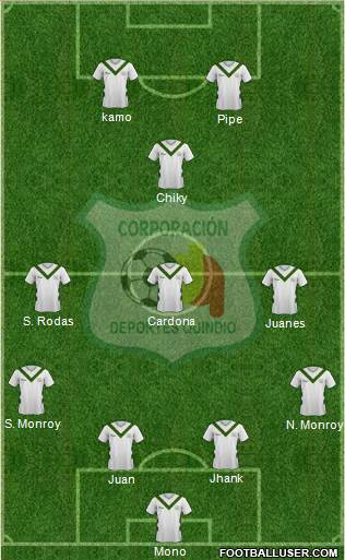 C Deportes Quindío football formation