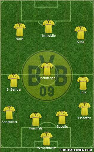 Borussia Dortmund Formation 2014
