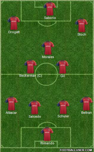 Real Salt Lake Formation 2014