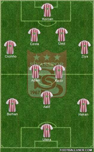 Sivasspor Formation 2014