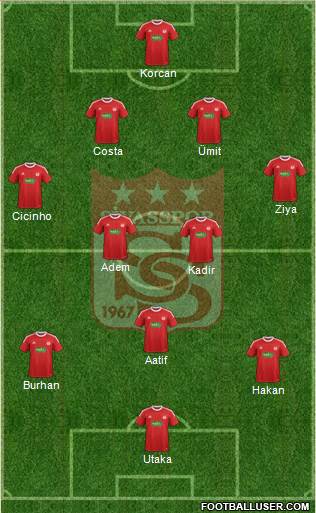 Sivasspor Formation 2014