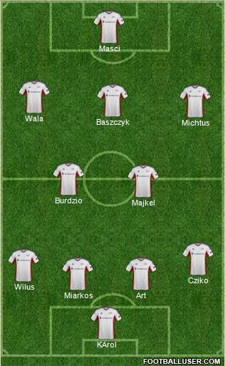 New England Revolution Formation 2014