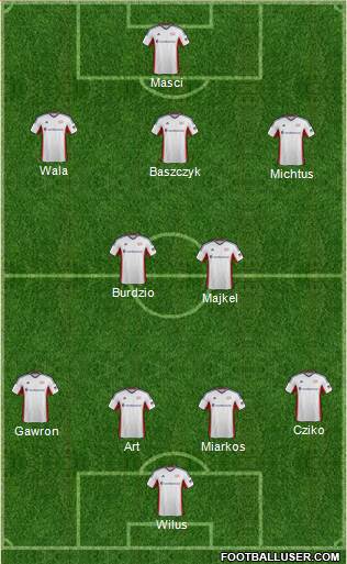 New England Revolution Formation 2014