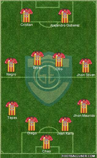 Gimnasia y Esgrima de Concepción del Uruguay Formation 2014