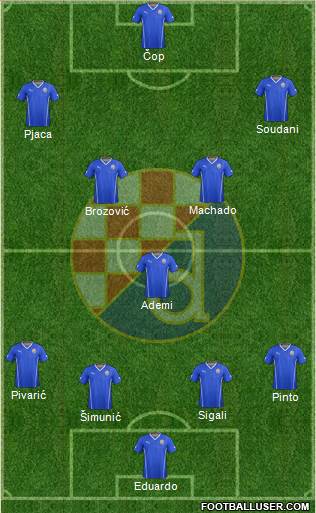 NK Dinamo Formation 2014